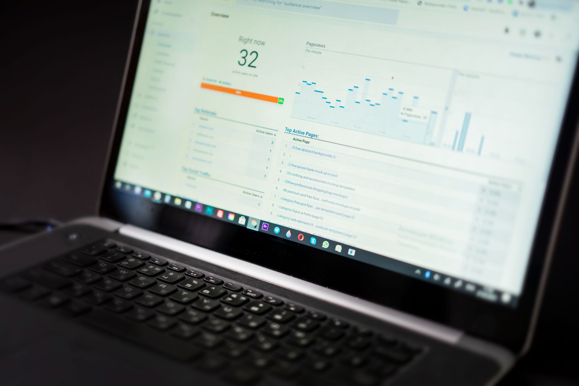 Laptop screen showing a website analytics dashboard with traffic data and active pages, used for identifying SEO issues