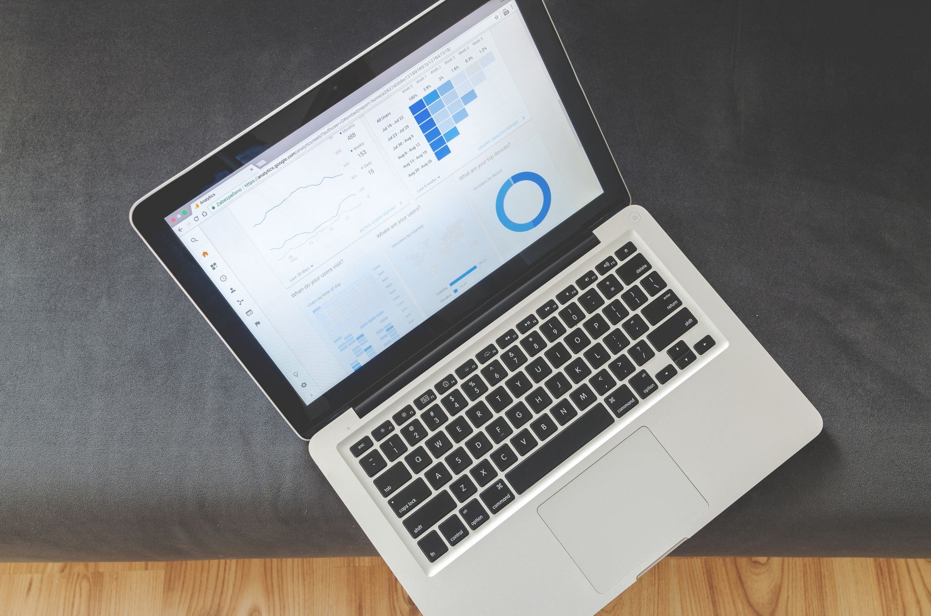 Overhead view of a laptop displaying data charts and analytics visualisations, representing a monthly SEO performance scorecard