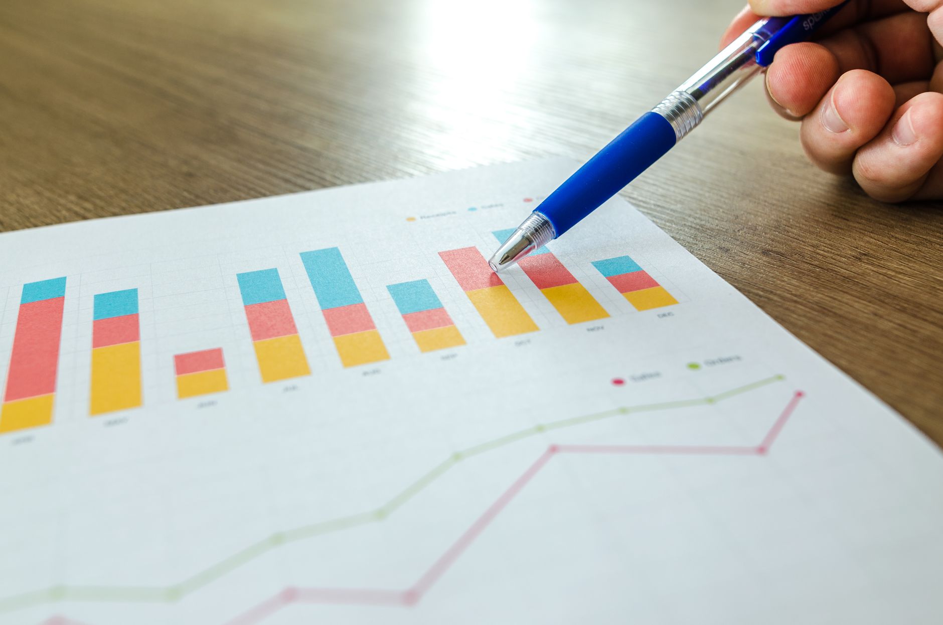 Hand pointing at colorful bar charts and line graphs on paper — analysing what SEO improvement looks like over time