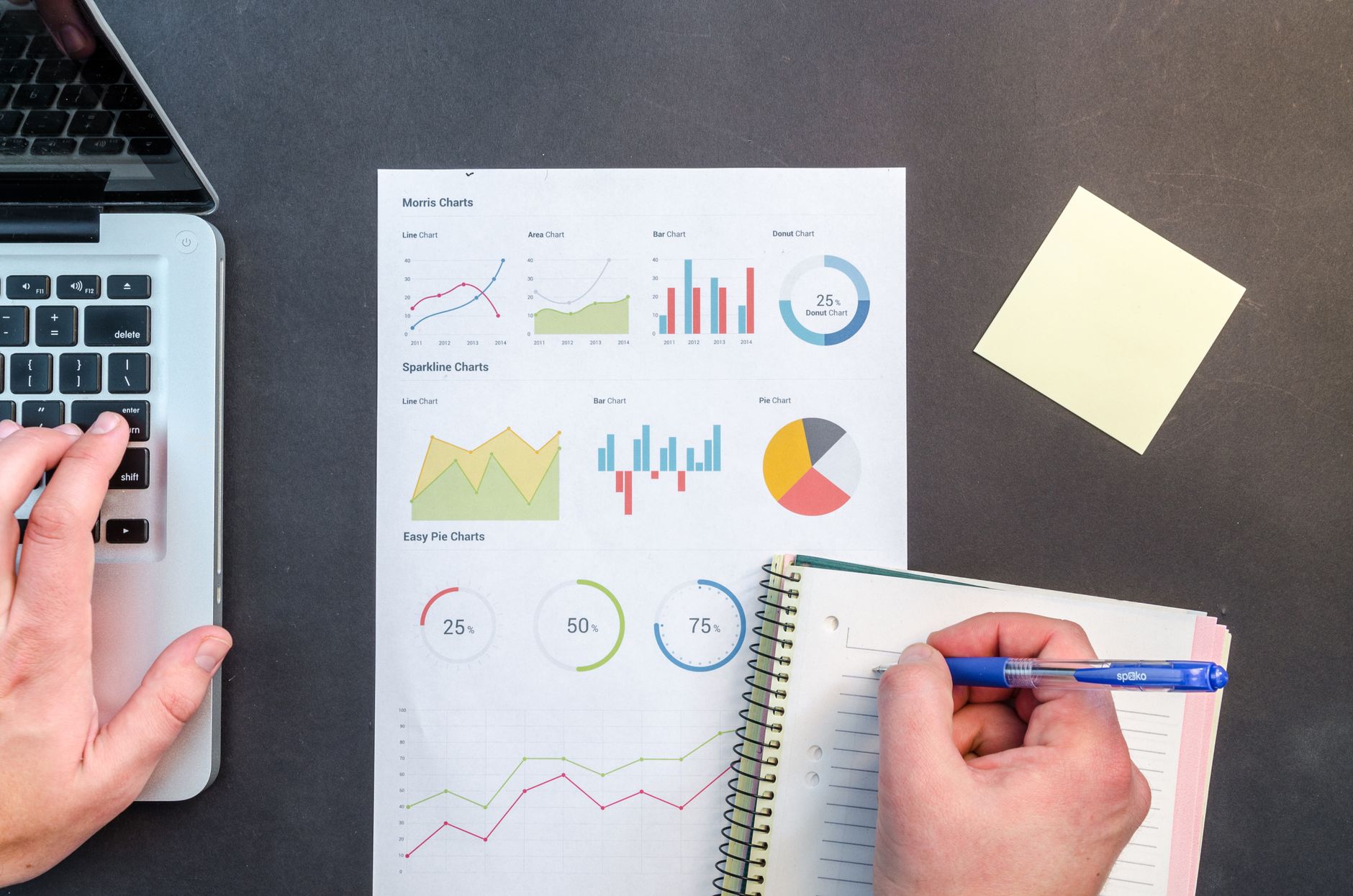 Person reviewing SEO performance charts and writing notes during a monthly reporting routine