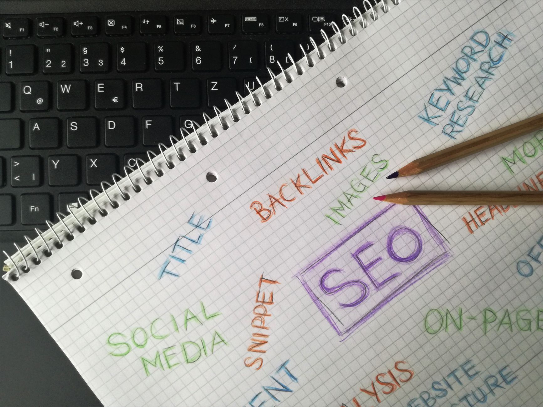 Notebook showing SEO keywords like backlinks, title, snippet, and keyword research for content structure