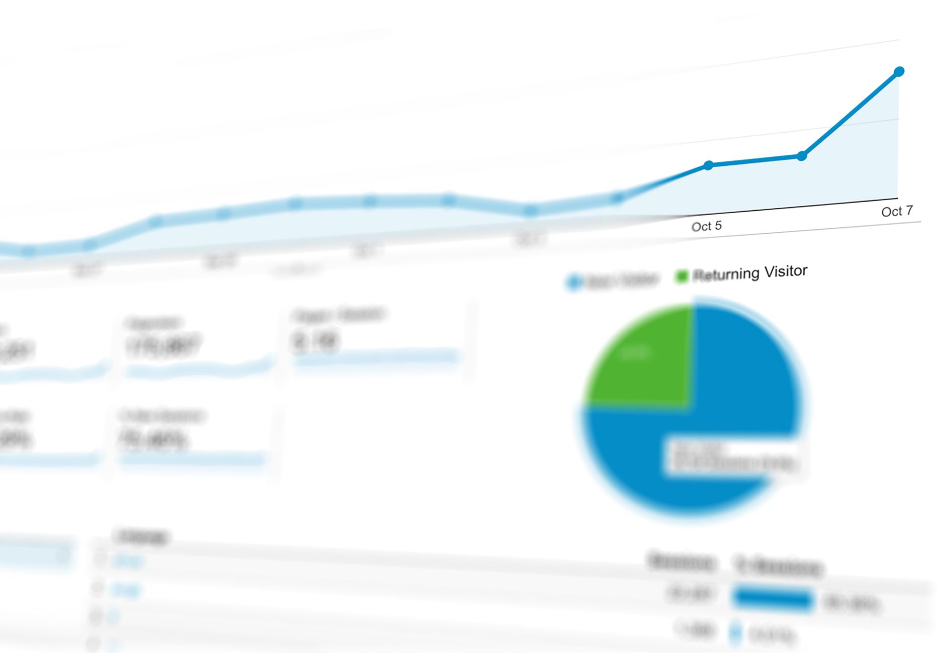 Website analytics dashboard showing traffic graphs and charts, representing Google Search Console data