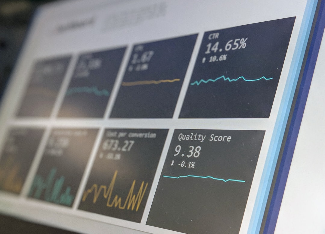SEO data reporting dashboard showing CTR, quality score, and conversion metrics for WordPress performance tracking
