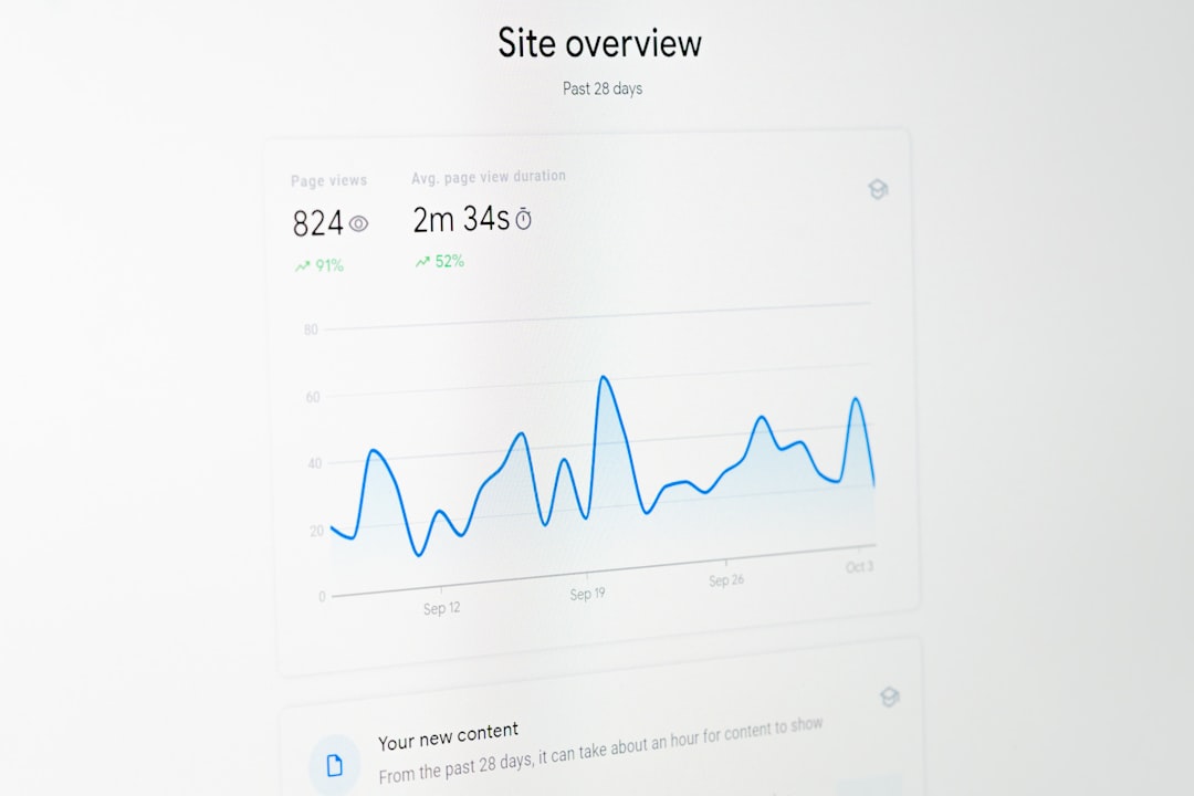 Google Analytics site overview dashboard showing page views and average session duration over 28 days