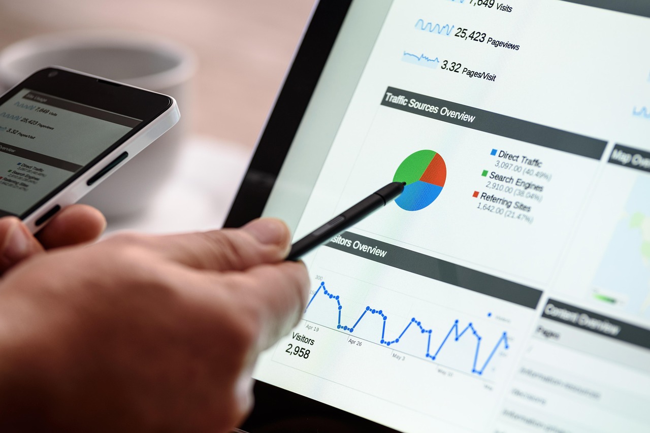 Google Business Profile Optimization for Voice Results