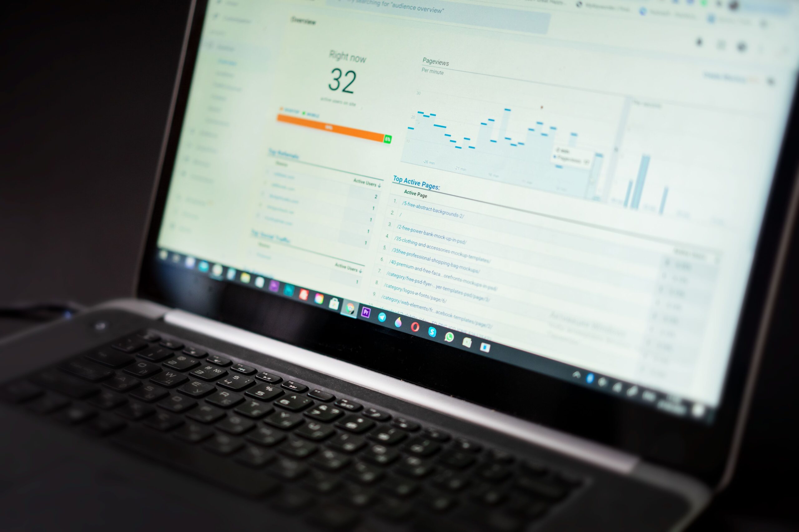 Tools and Metrics for Monitoring Core Web Vitals