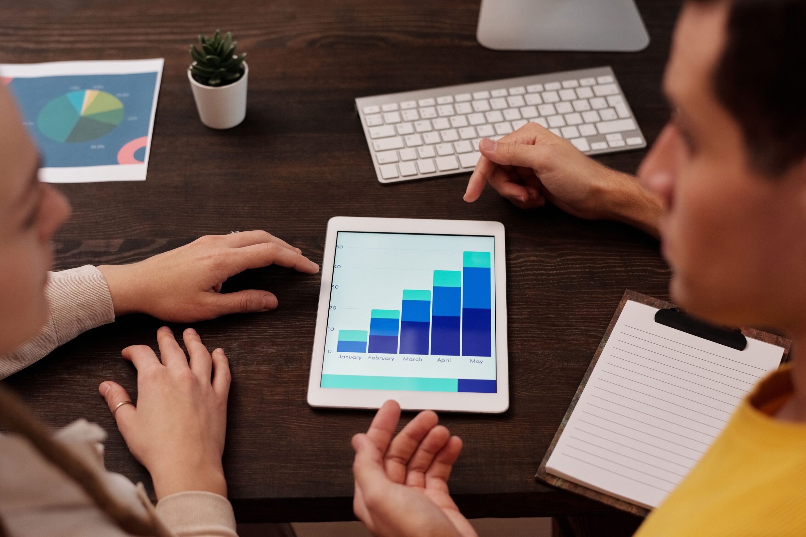 Tracking Results and Local KPIs